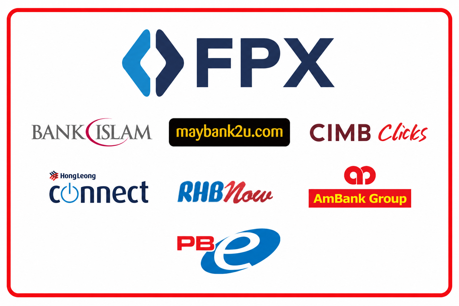 FPX/BIZAPPAY